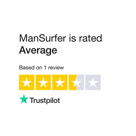 ManSurfer Review .